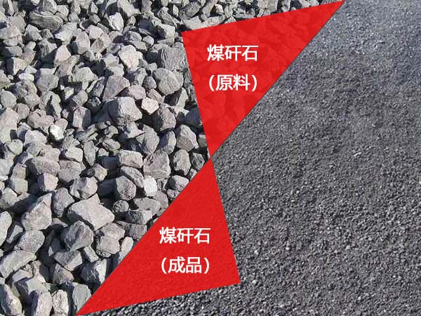 煤矸石制砂