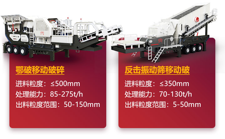 120t/h移动式轧石机，多种多样，任君挑选