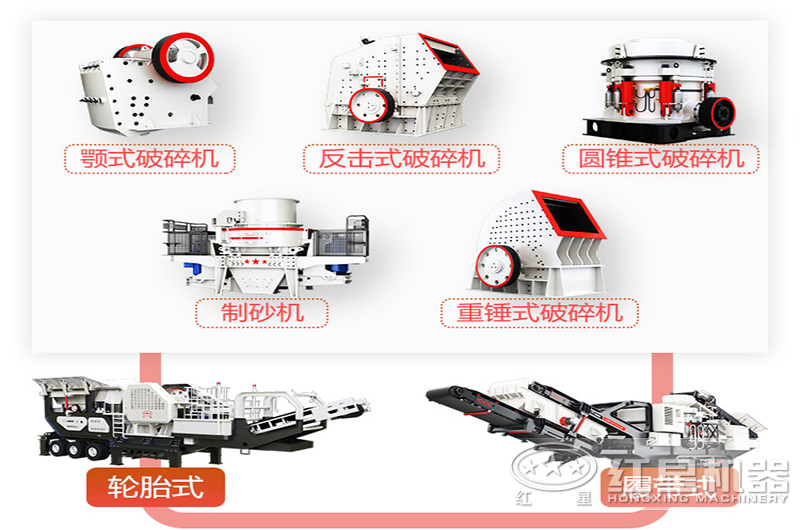 移动破碎制砂机不同的搭配组合